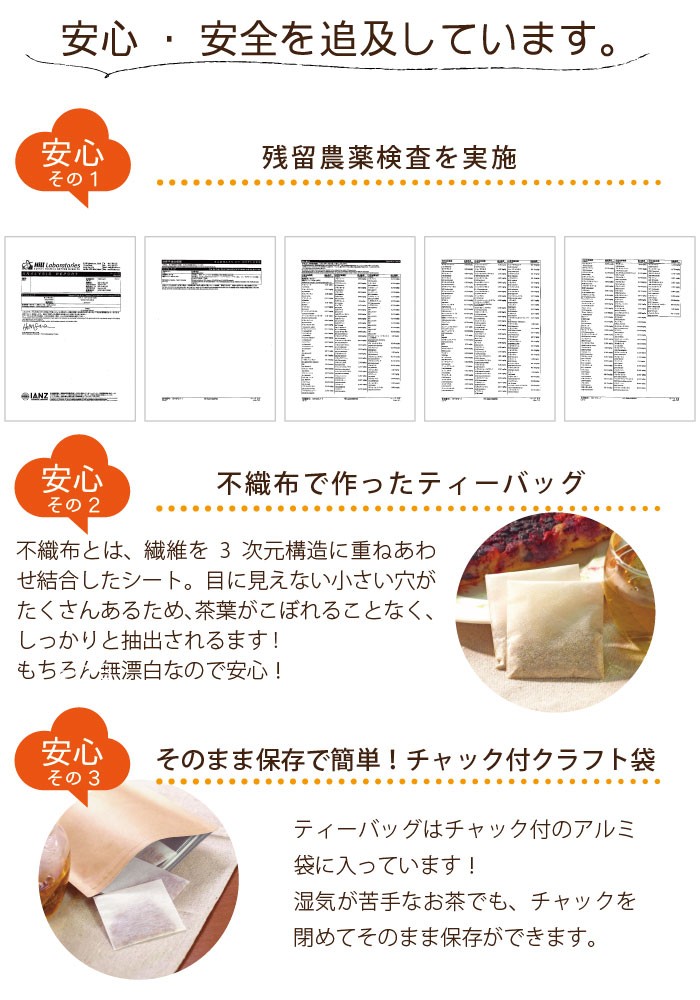 バナバ茶残留農薬