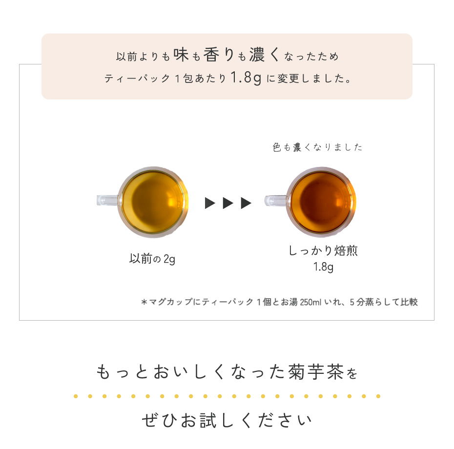 リニューアルした菊芋茶を、ぜひお試しください。