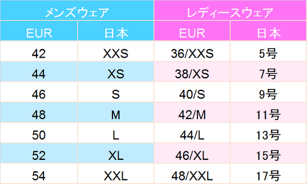 MM6 マルジェラリバースナンバーロゴプリント カードケース ブラック レディースファッション 2020AW マルジェラリバースナンバーロゴ