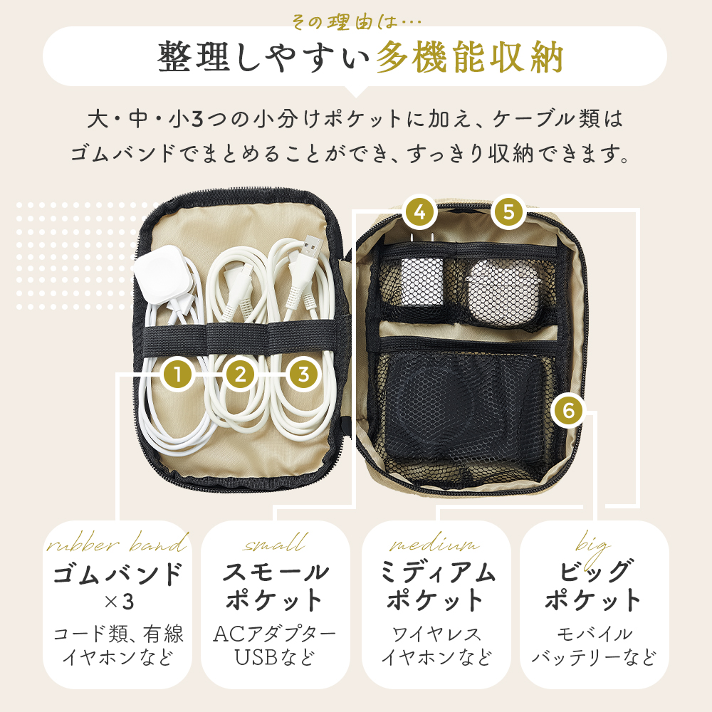 スマホアクセサリー入れ ガジェットケース 小物ケース ガジェット