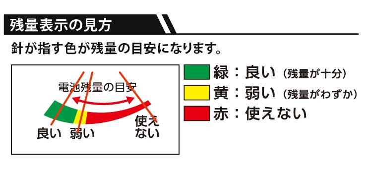 電池残量 チェッカー 電池チェッカー バッテリー 乾電池 残量 バッテリーチェッカー バッテリーテスター 単1 単2 単3 単4 単5 9V形 計測  測定器 :battery-checker:雑貨屋さんMariaMaria - 通販 - Yahoo!ショッピング