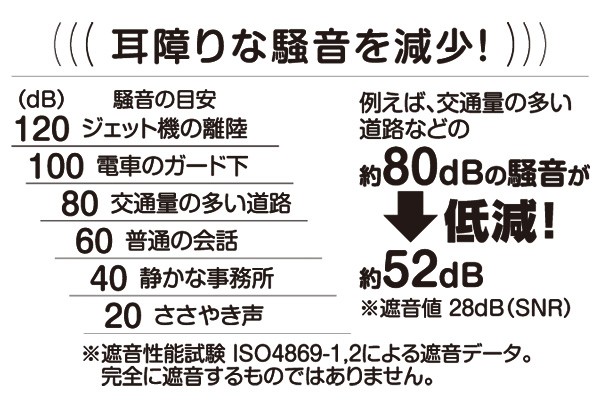 耳栓 耳せん 2個セット 遮音 睡眠 いびき 防音 騒音 快眠 旅行 飛行機 安眠 勉強 いびき対策 いびき防止  :ibiki-mimisen:雑貨屋さんMariaMaria - 通販 - Yahoo!ショッピング