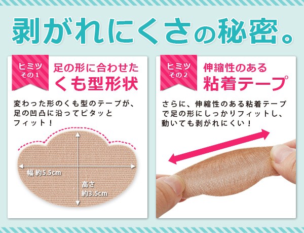 底マメテープ 底マメ 底まめ タコ 摩擦 硬化 ガード 足裏 保護シール