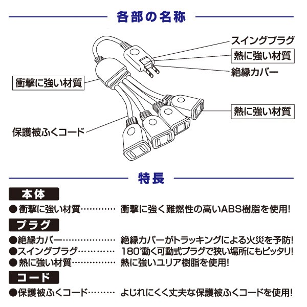 延長コード YAZAWA ヤザワ コンセントタップ 4分配 4個口 電源タップ ACアダプタ たこ足 タコ足 Y02V4002WH アイメディア :  y02v4002wh : アイメディア直営・雑貨屋さんMariaMaria - 通販 - Yahoo!ショッピング