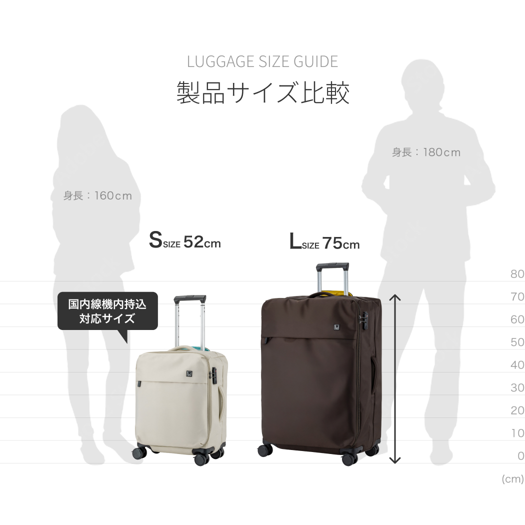 LW エルダブリュー 4300-45 FLIP フリップ ソフトキャリー キャリーケース 軽量 機内持込 1年保証 TSロック ストッパー付 バイカラー Sサイズ 1〜3泊 送料無料_17