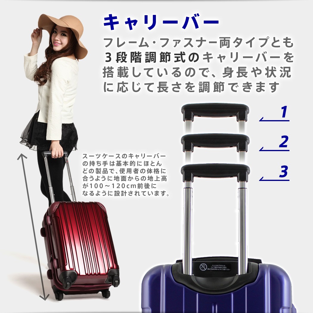 スーツケース S サイズ 小型 軽量 キャリーバッグ キャリーケース 