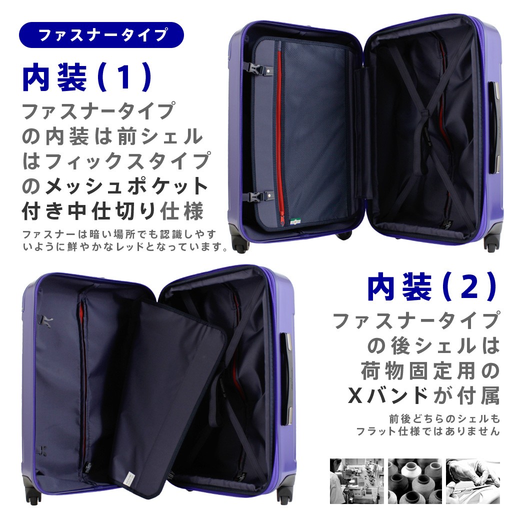 ネイル　キャリーケース　新品未使用 LEGEND WALKER（レジェンドウォーカー） スーツケース S サイズ 小型