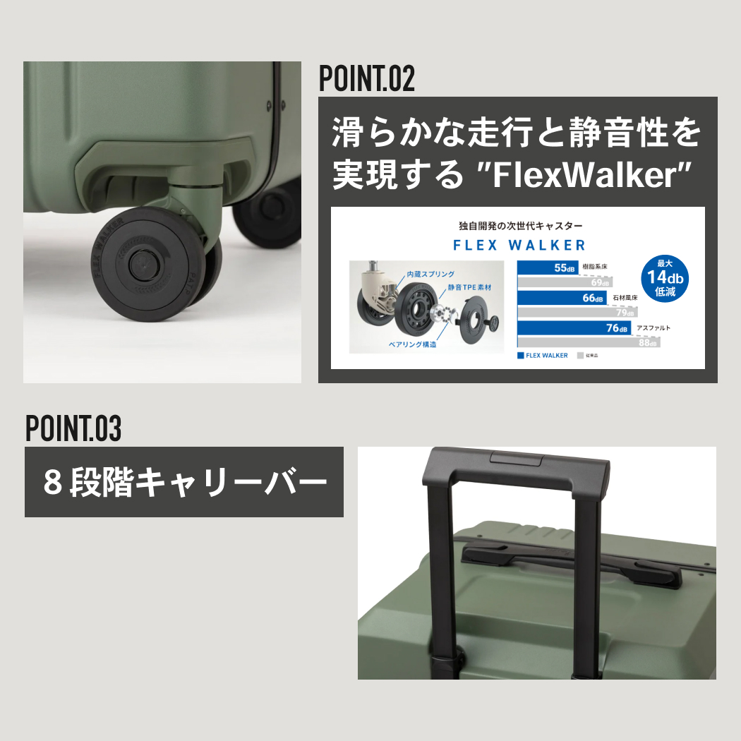 LEGEND WALKER チャレンジャー スーツケース 細フレーム