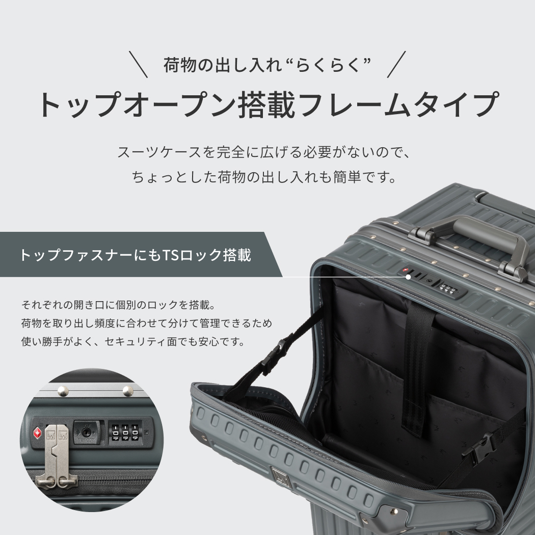 LW 5210-60 スーツケース キャリーケース キャリーバッグ フレームタイプ トップオープン PC収納 ストッパー付キャスター USBポート Mサイズ 5〜7泊 送料無料の画像