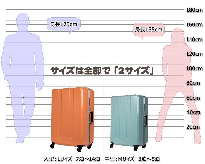 【最終値下】ブエナビスタ　キャリーバック アウトレット スーツケース キャリーケース キャリーバッグ トランク