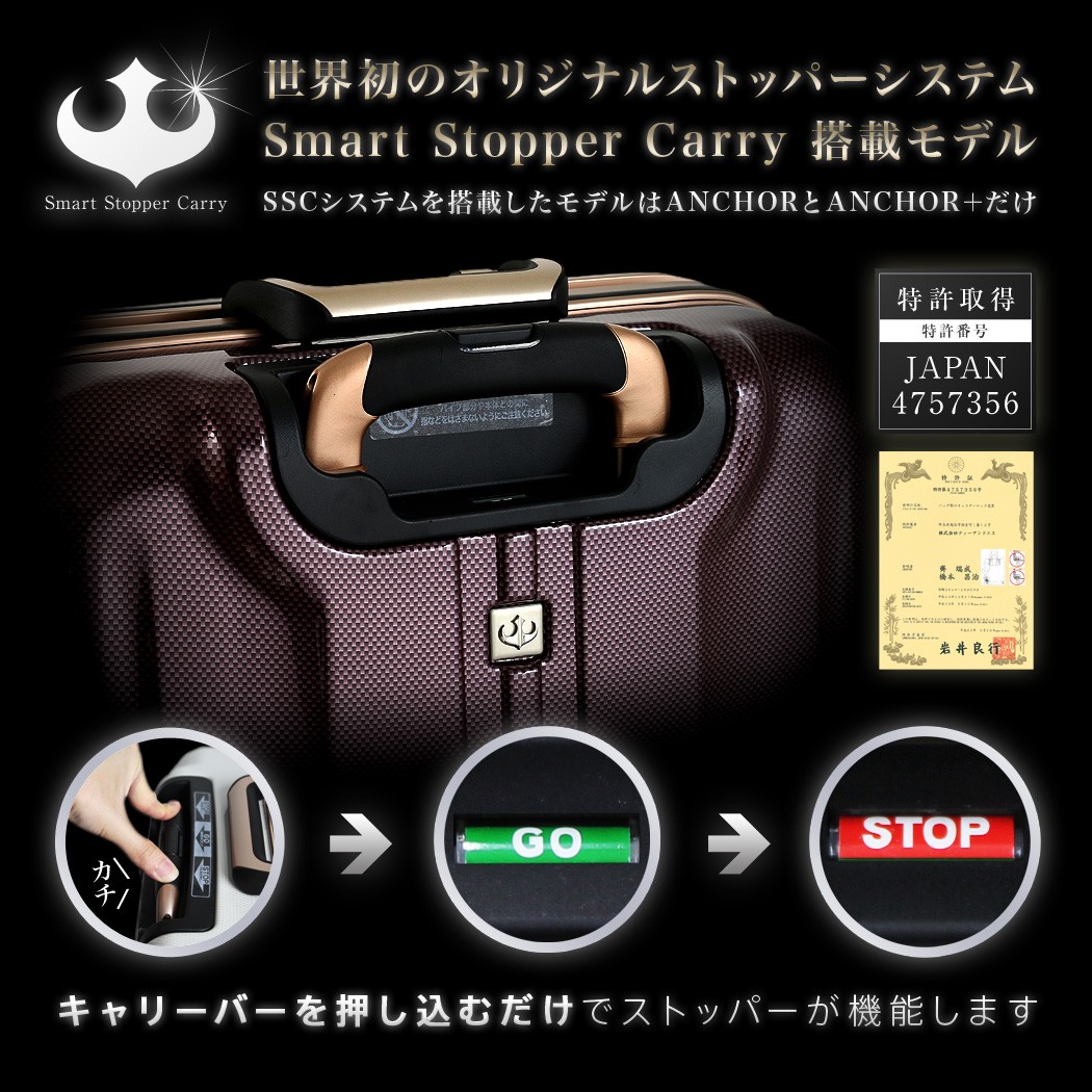 アウトレット スーツケース キャリーケース キャリーバッグ トランク