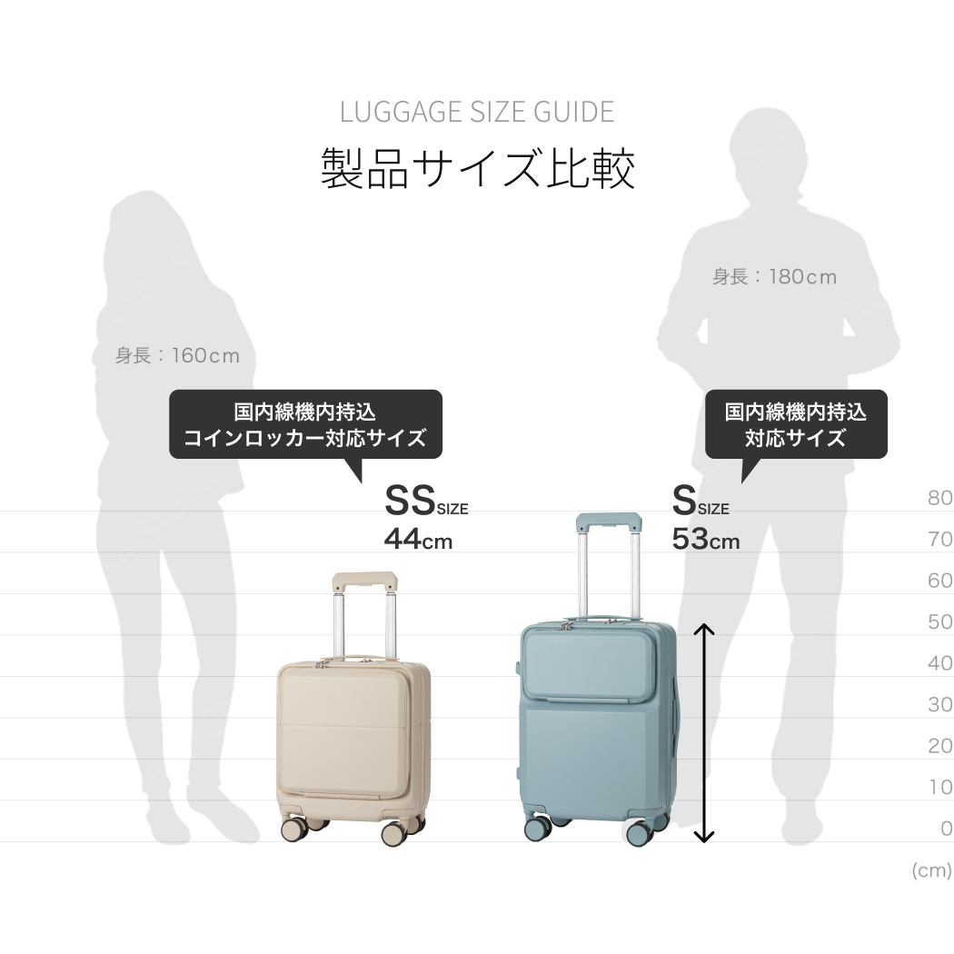 Qoo キャリーケース キャンペーン当選品 新品未使用 ことりっぷ コラボ LEGEND WALKER CO5902-38 スーツケース キャリー