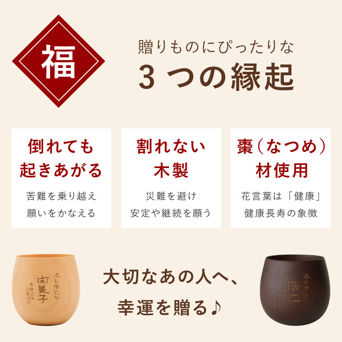 退職祝い 男性 定年 プレゼント 60代 名入...の詳細画像4