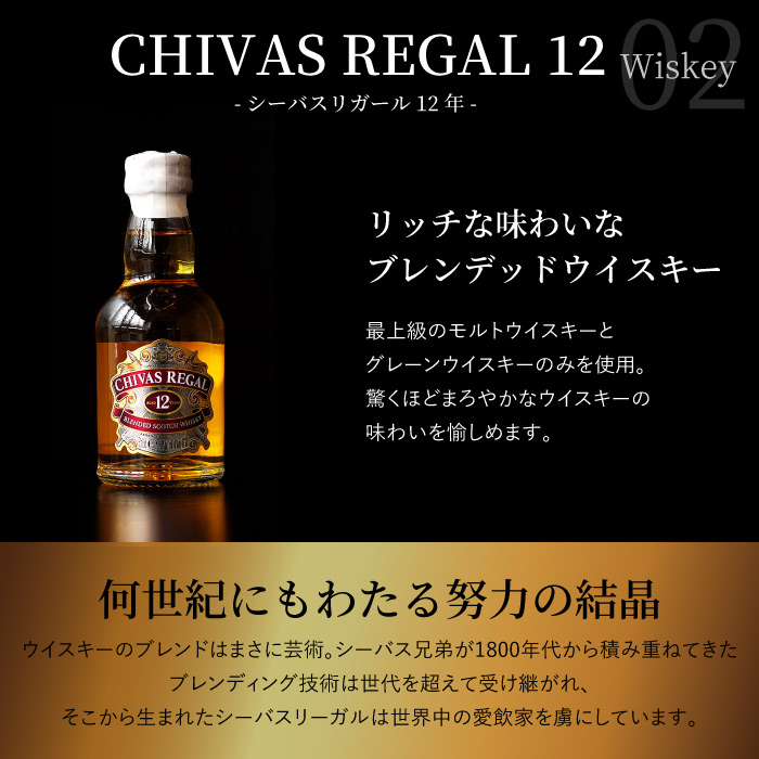 Maker's Mark ウイスキー 飲み比べ セット プレゼント 名入れ