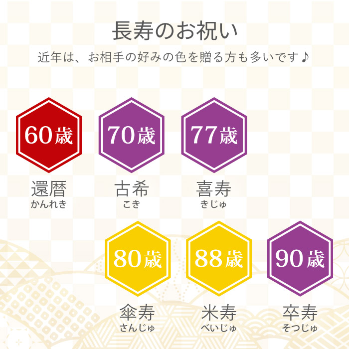 還暦 ちゃんちゃんこ 名入れ プレゼント 名前入り ギフト 赤 ご長寿 ちゃんちゃんこ たぬき酒 おしゃれ お酒 誕生日 男性 父 60代 女性 母 古希 喜寿 傘寿 米寿 |  | 06