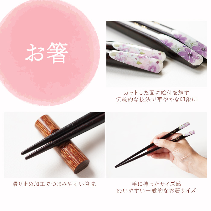 古希のお祝い プレゼント お茶碗 名入れ 名前入り ギフト 美濃焼 若狭
