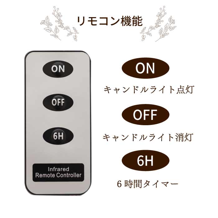 お供え ろうそく お悔み【オプション】いろはあかりS＆タイマーリモコンセット 仏具 仏壇 お彼岸｜marika｜12