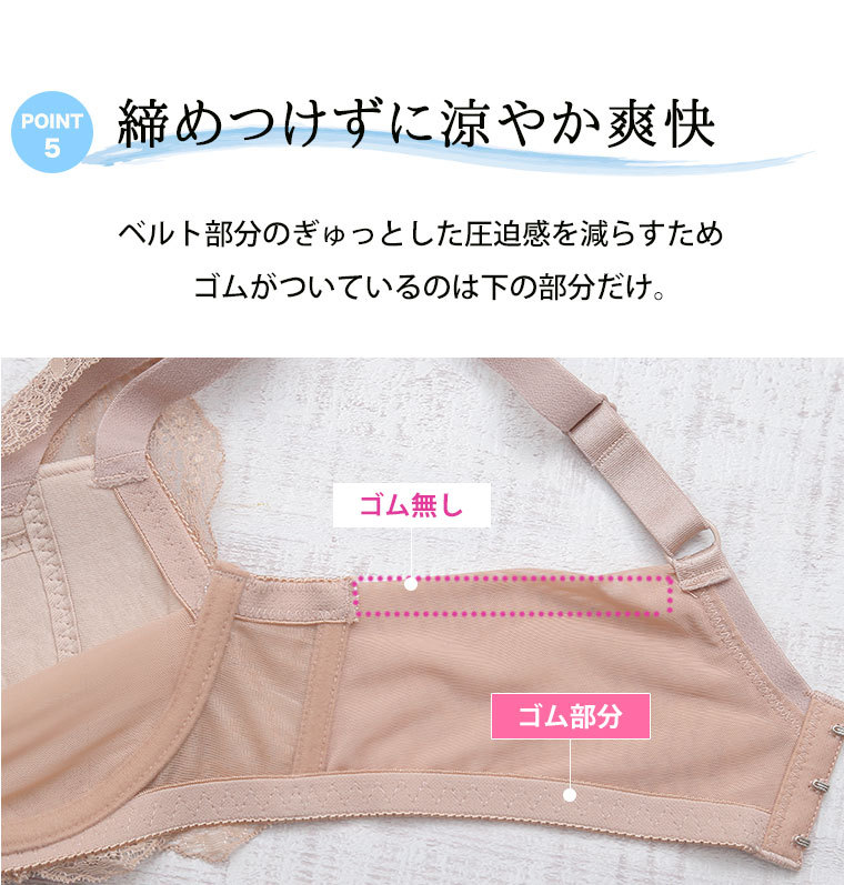 大きいサイズ レディース インナー ブラジャー 薄くて軽い 快適 レーシーブラ ノンワイヤー 吸水速乾 下着 夏服 30代 40代 50代 ファッション  :981137:大きいサイズ レディース マリリン - 通販 - Yahoo!ショッピング