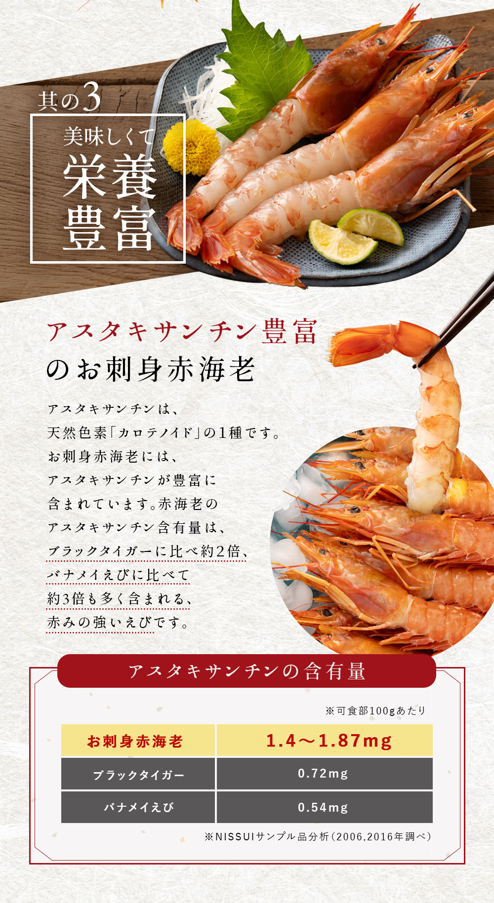 解凍するだけで本格海鮮 お刺身用アルゼンチン赤エビ