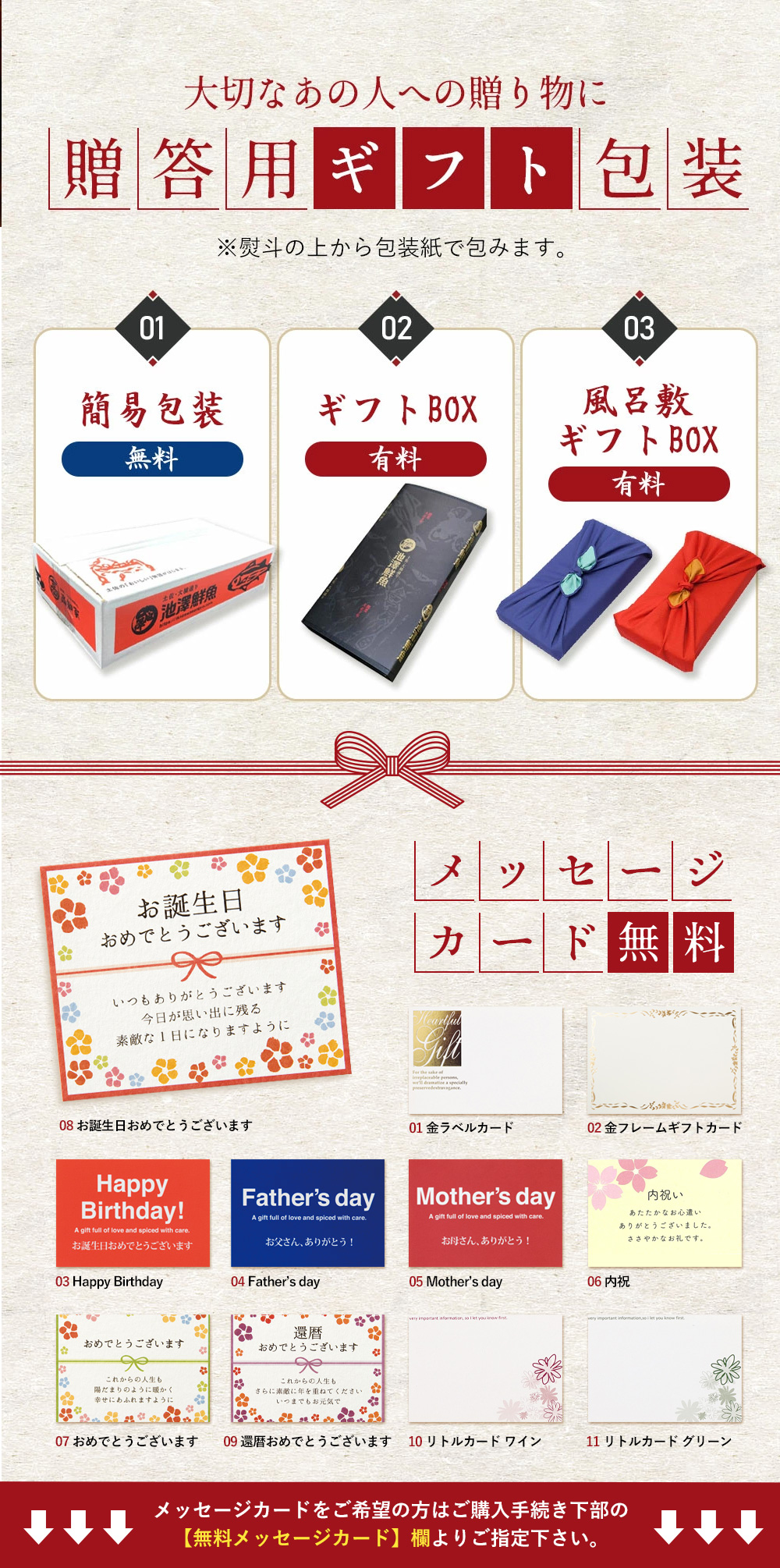 同梱について