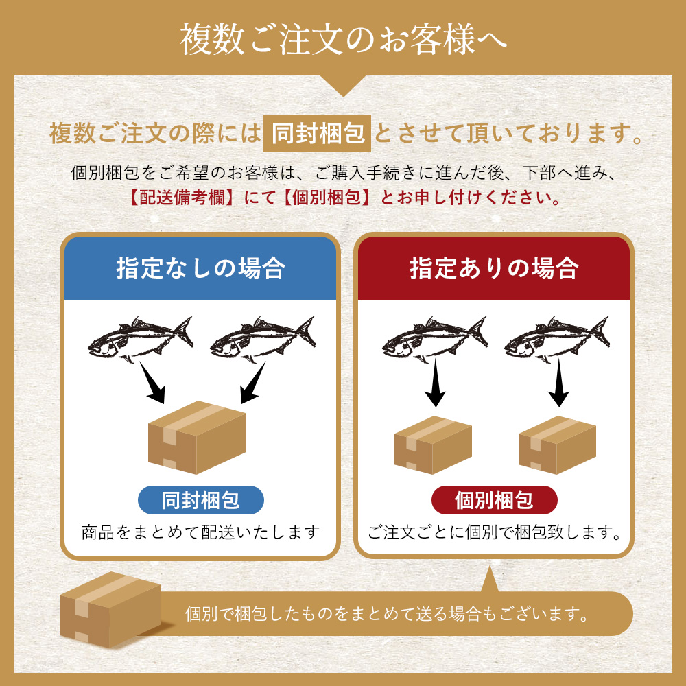 同梱配送