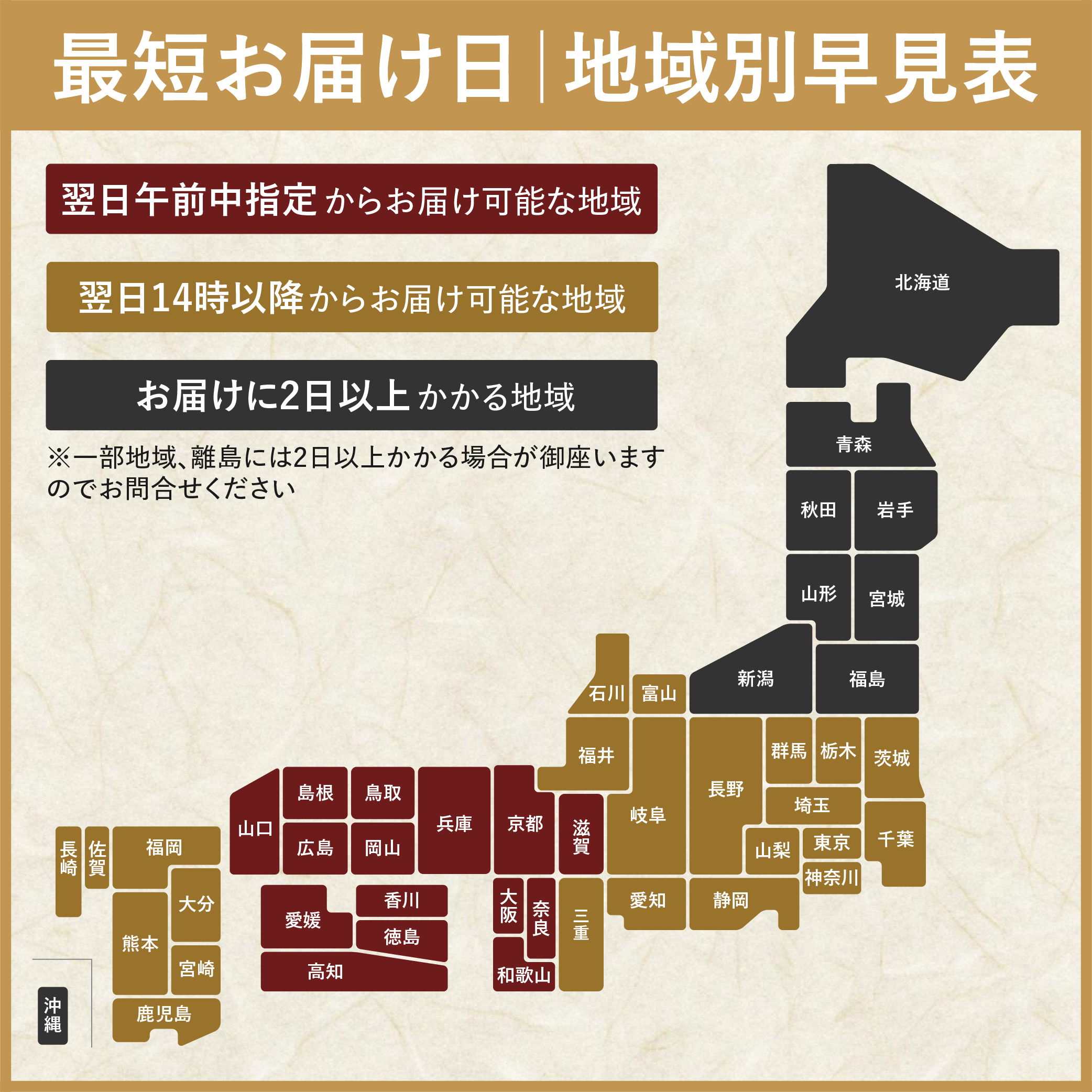 ウツボ堪能セット｜お届け日の目安 冷凍便で新鮮なまま全国発送