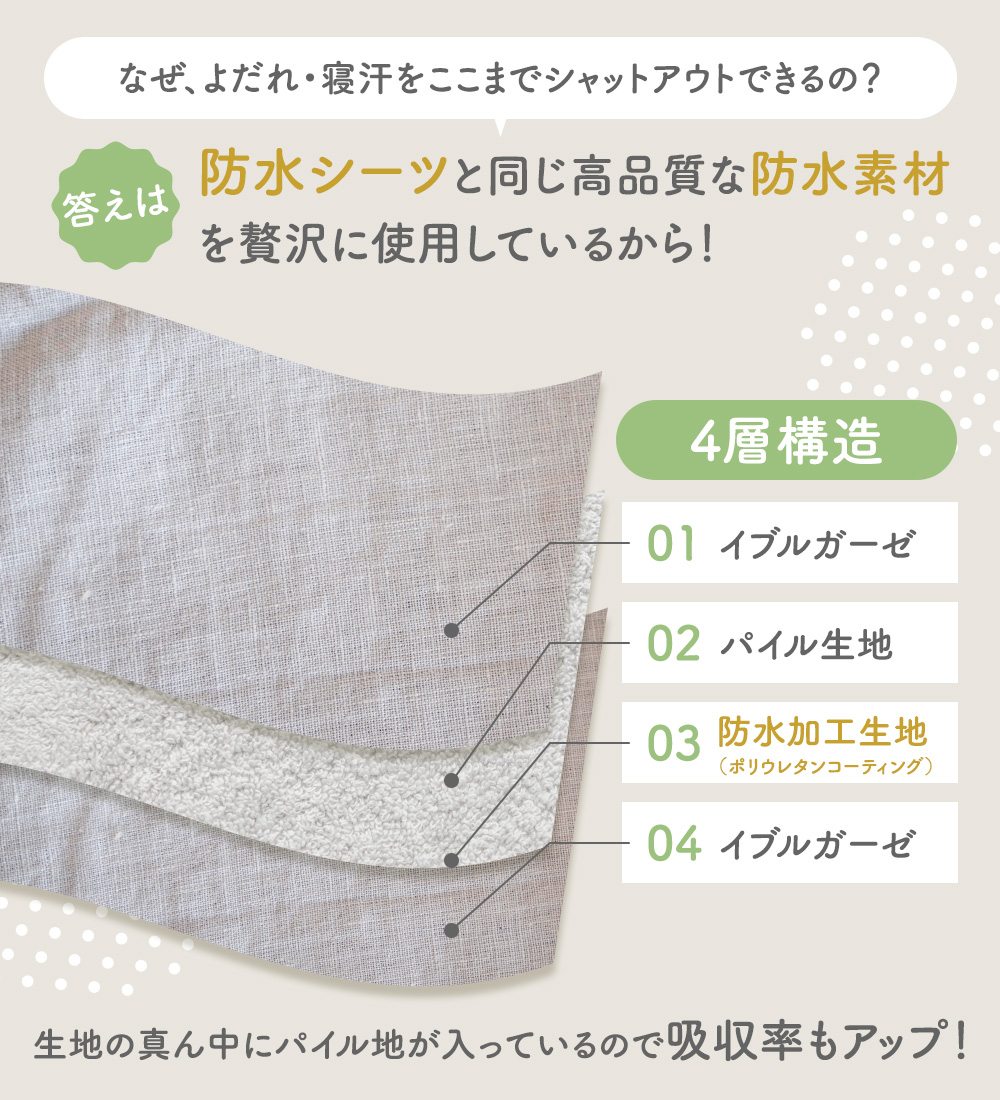 抱っこ紐 カバー セット よだれ 3枚 抱っこ紐カバー ガーゼ 胸当て