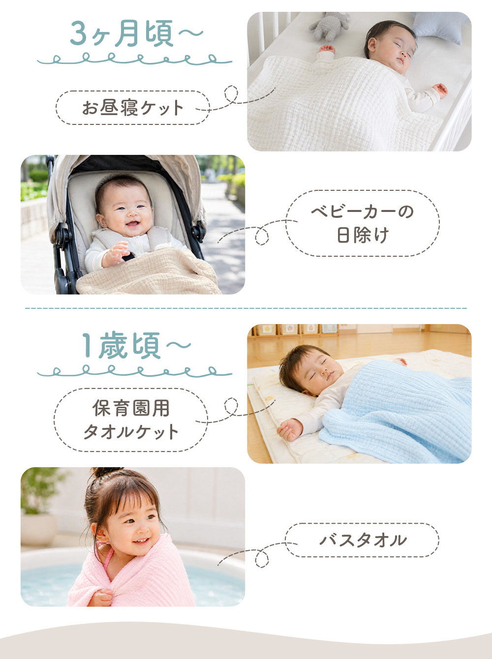 ベビーバスタオル 6重ガーゼ 3枚セット 綿100% おくるみ ガーゼケット