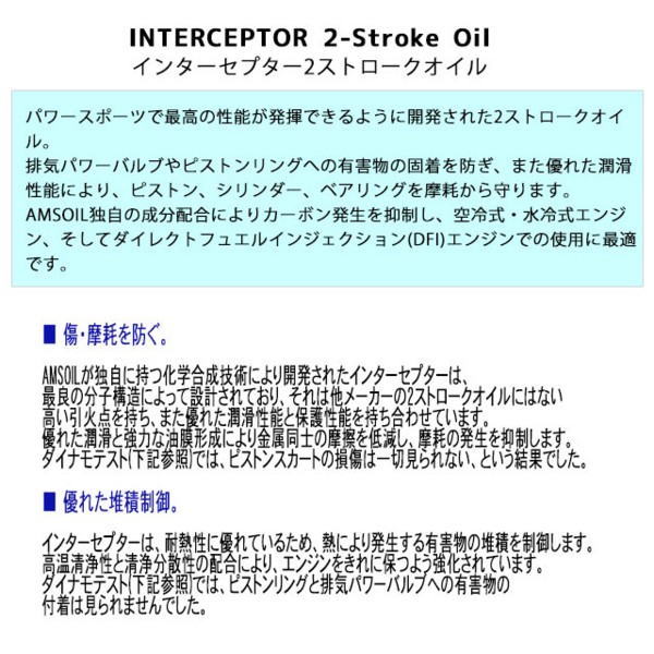 AMSOIL（アムズオイル）　INTERCEPTOR 2-Stroke Oil　（インターセプター2ストロークオイル）　1QT　 1ケース（946ml×12本）