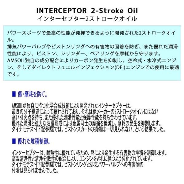 AMSOIL（アムズオイル） INTERCEPTOR 2-Stroke Oil （インターセプター 