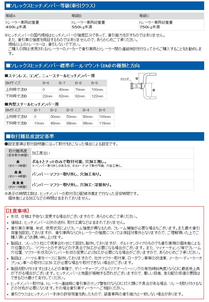 MarineDay's - ソレックスヒッチメンバー（ヒッチメンバー）｜Yahoo 