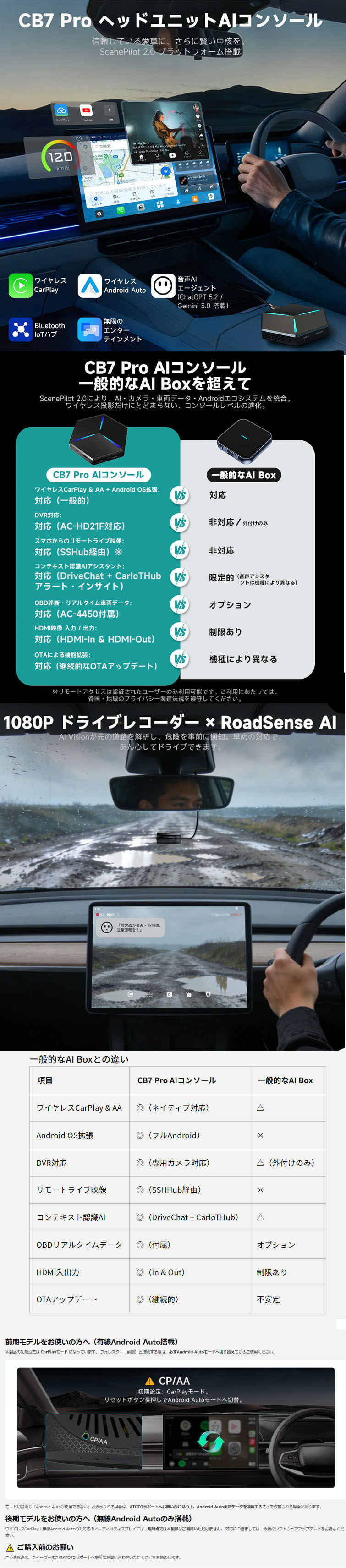 オークション作