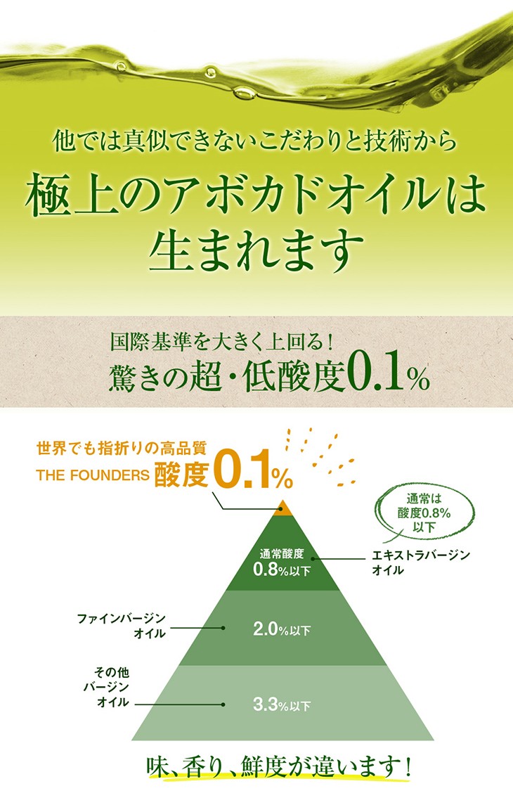 アボカド オイル エキストラバージン 250ml ニュージーランド産 お歳暮 無添加 低酸度 オメガ9 オメガ3 :olr-avocado-250ml- 1-y:マヌカハニーのマリリNzLand - 通販 - Yahoo!ショッピング