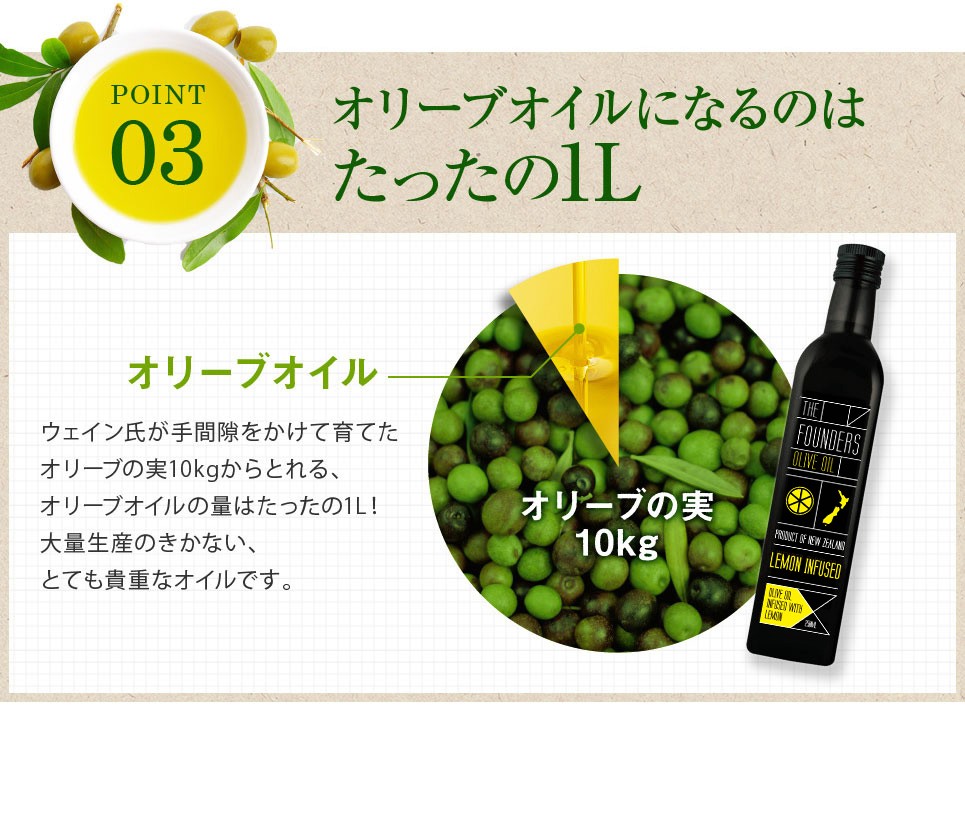 オリーブオイル エキストラバージン レモン 250ml ニュージーランド産 お歳暮 マリリニュージーランド :OILr-lemon-250ml-1:マヌカハニーのマリリNzLand  - 通販 - Yahoo!ショッピング