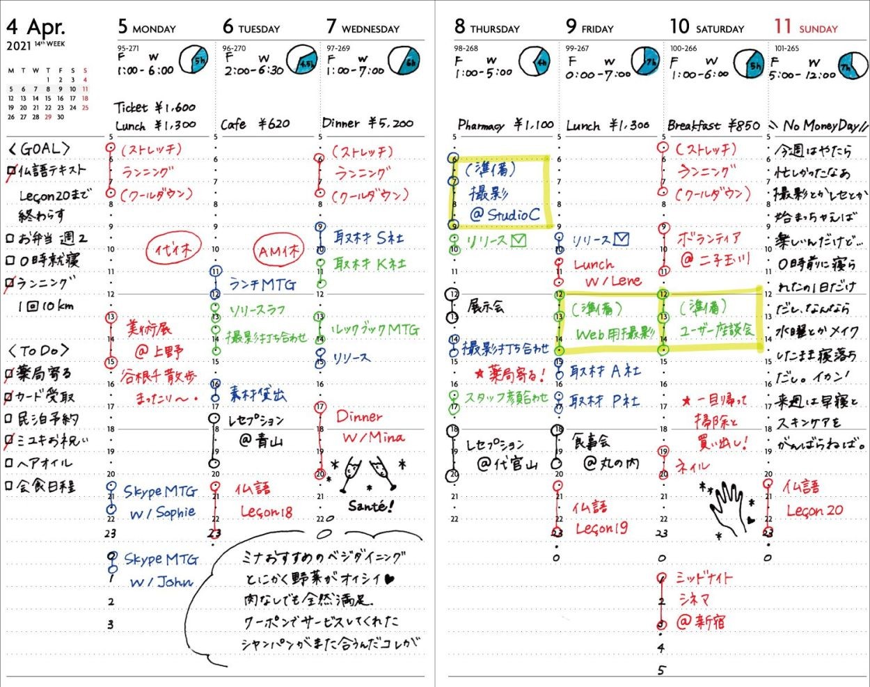手帳 21 スケジュール帳 ダイアリー Edit 週間バーチカル 年12月始まり B6変型 リフィル マークス 21wdr Etf Rfl Online Mark S 通販 Yahoo ショッピング