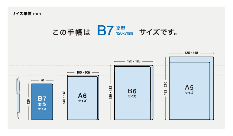 この手帳はB7変型サイズです