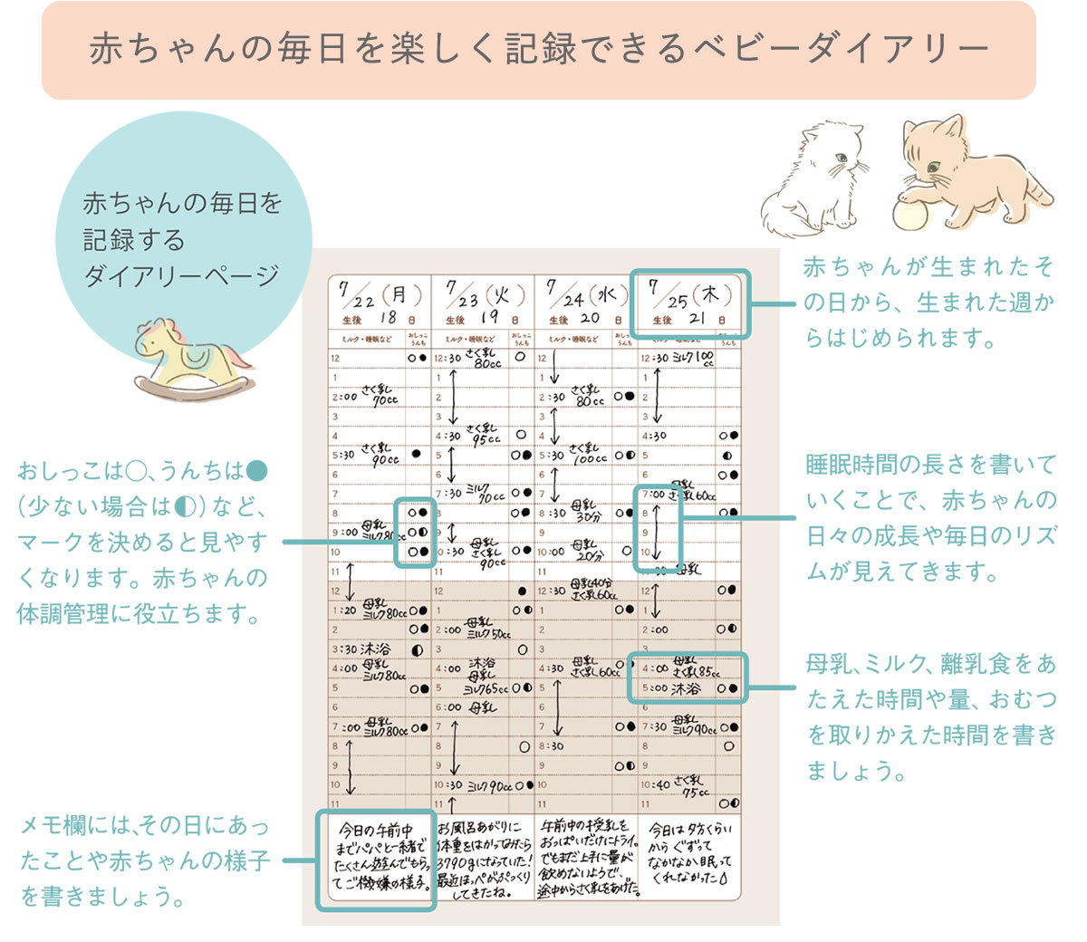 毎日開いて記録するのが楽しみになる「ベビーダイアリー」