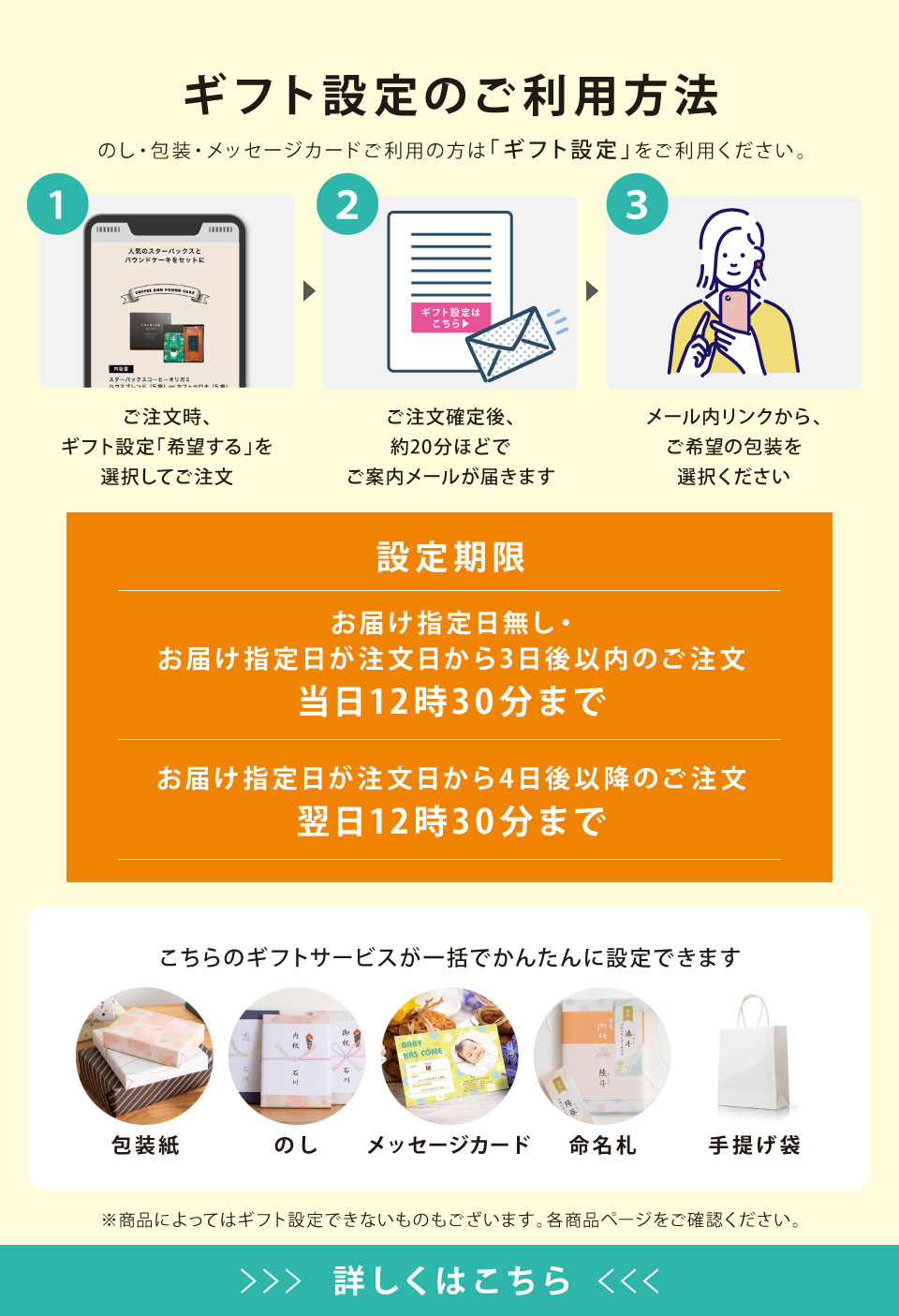 お歳暮 カタログギフト カードタイプ 1万円 内祝い お返し 香典返し