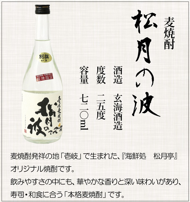 富士山グラス 麦焼酎 松月の波 720ml ロックグラス1個 ギフトセット プレミアム焼酎 田島硝子 玄海酒造 御祝い お歳暮  :shougetsuM-fujirock1:マースコーポレーションストア - 通販 - Yahoo!ショッピング