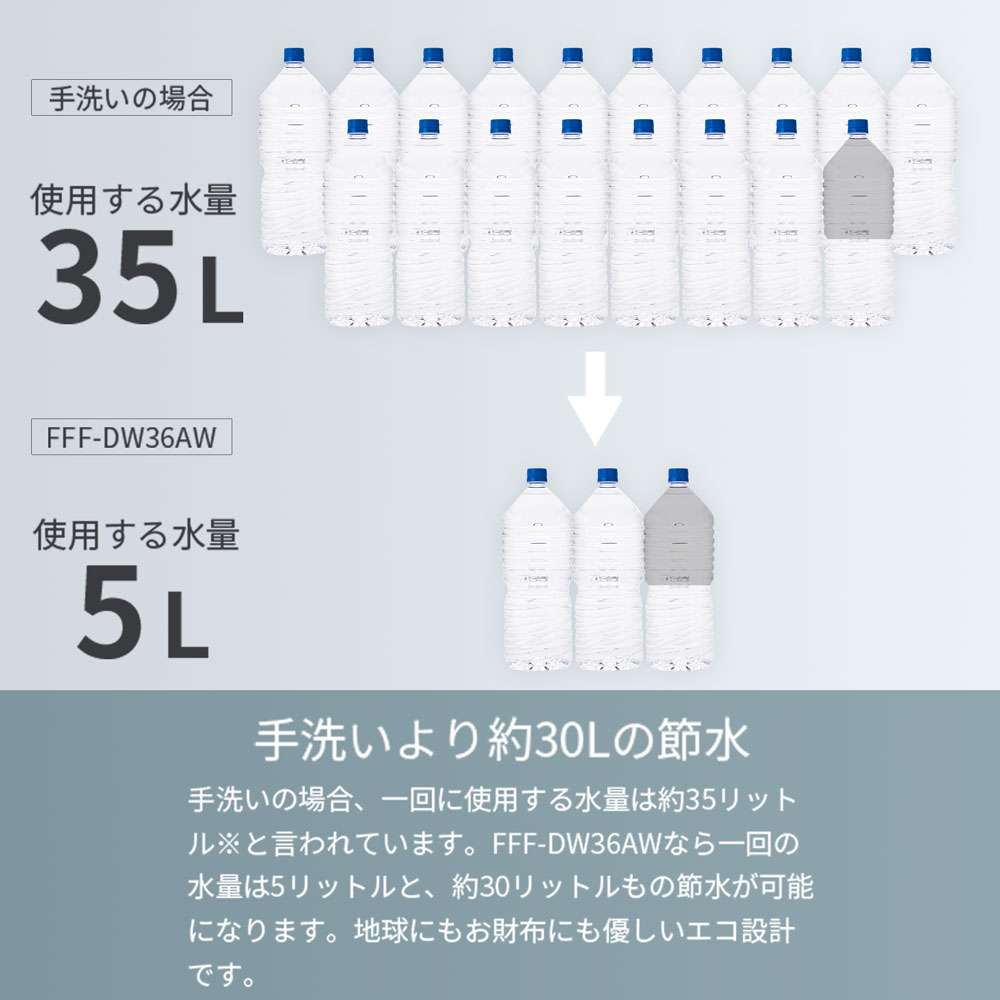 食洗機 食洗器 工事不要 食器洗い乾燥機 コンパクト 小型 タンク式 UV