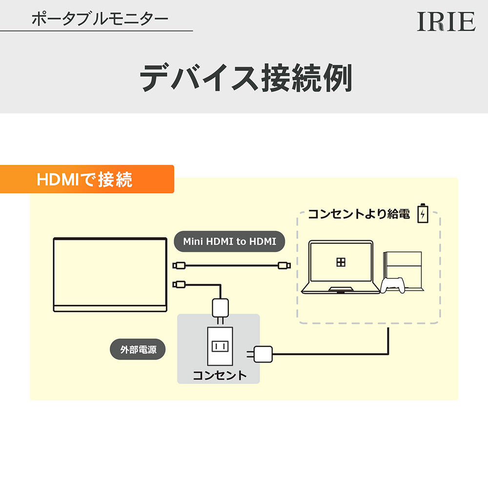 モバイルモニター ゲーム 15.6インチ switch フルHD IPS HDMI Type-C