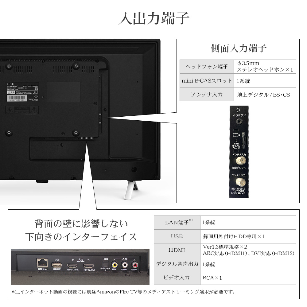 テレビ 32インチ 32型 白枠 ホワイト おしゃれ 録画 外付けHDD 東芝ボード内蔵 最安値 HD 32V型 IRIE 足付属 壁掛け TV  FFF-TV32SWH2 : fff-tv32swh2 : PC・家電専門店 PREMIUM STAGE - 通販 - Yahoo!ショッピング