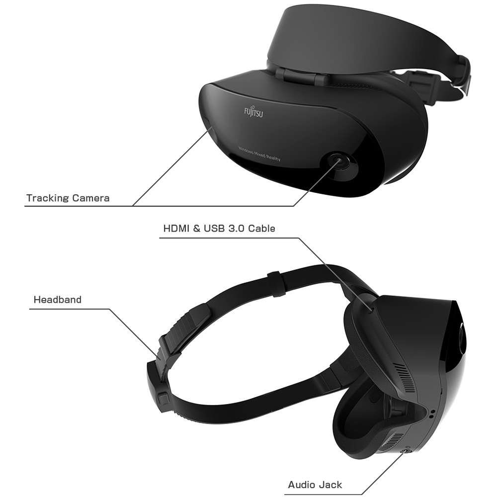 【中古】富士通 MRヘッドセット Windows Mixed Reality ヘッドセッド コントローラ MRコントローラ 非透過型MRデバイス  Windows MR FMVHDS1