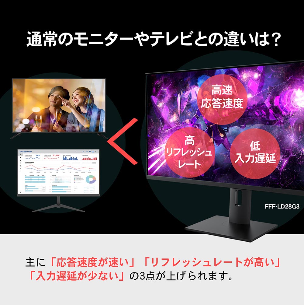 ゲーミングモニター 280hz 24.5インチ HDR対応 ゲーミング