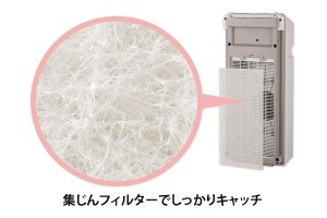 富士通（FUJITSU） 脱臭機 消臭 PLAZION ペット ニオイ 毛 花粉 アレル