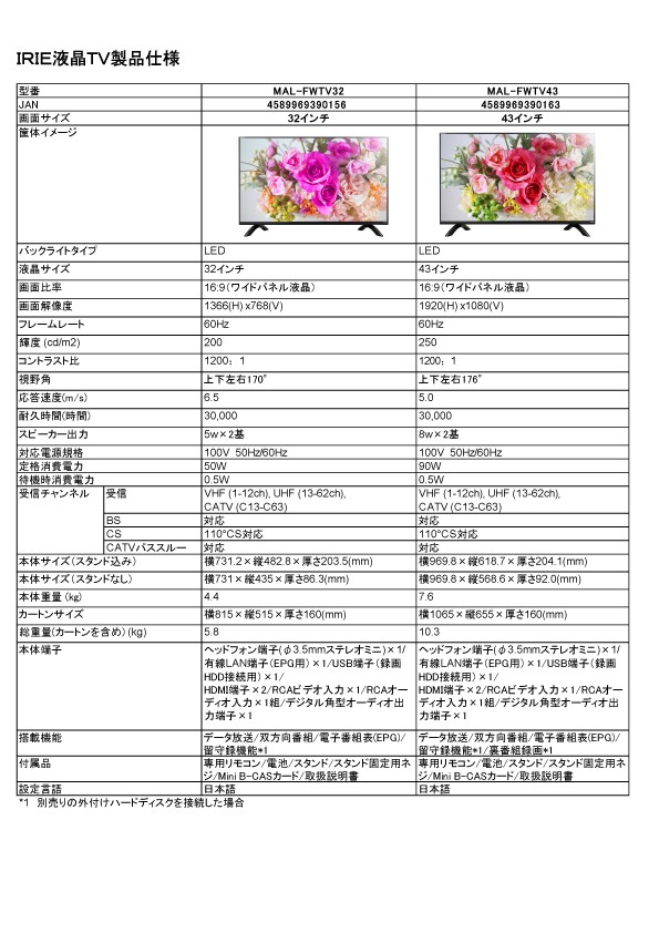 テレビ 32型 中古 録画機能付き 液晶テレビ 32インチ 高性能基板採用