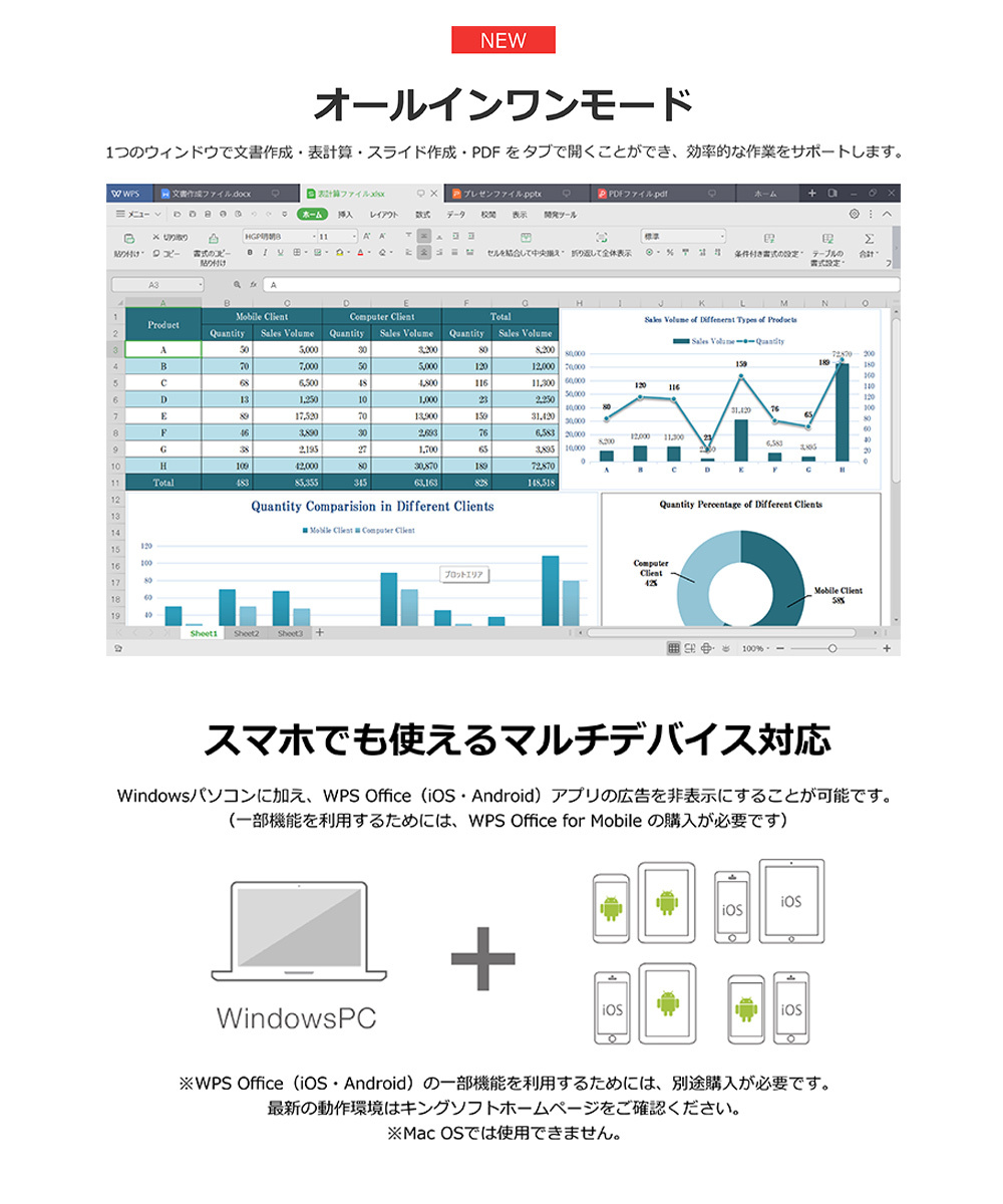 デスクトップPC Office付き 新品 27インチ 64GB 4GBメモリ Celeron