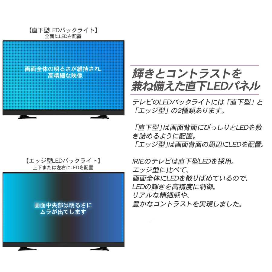 液晶テレビ 中古 24型 24V型 24インチ 外付けHDD対応 録画機能 ハイビジョン 壁掛け 留守録 ジェネリック 寝室 子供部屋 キッチン  IRIE