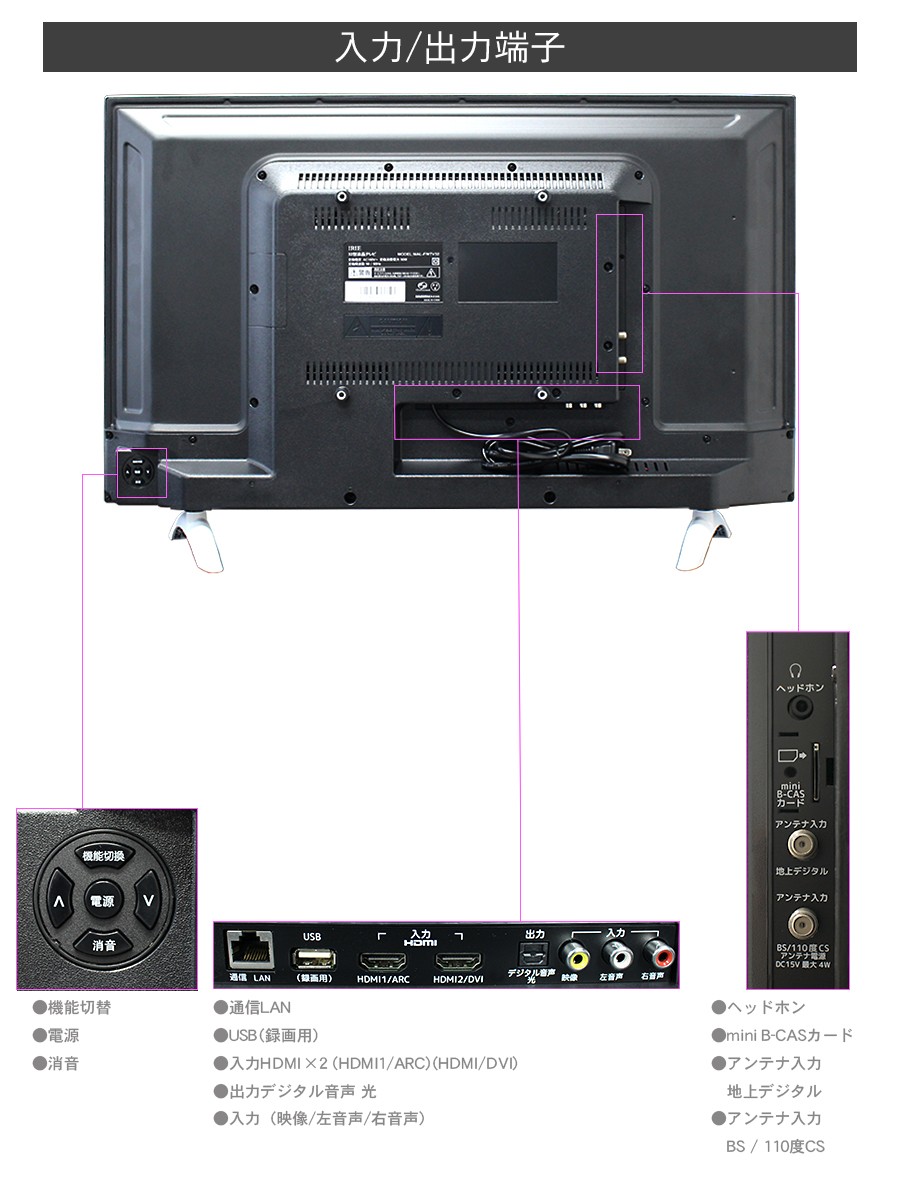 テレビ ホワイト 43型 白 液晶テレビ 43インチ TV フルハイビジョン 外付けHDD録画 フルHD 地デジ・BS・110度CSデジタル IRIE  アイリー 40型 以上 送料無料