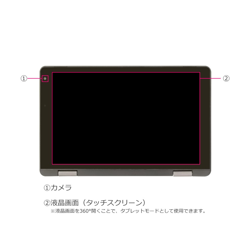 ノートパソコン 新品 軽量 8インチ windows10 2in1 タッチパネル 